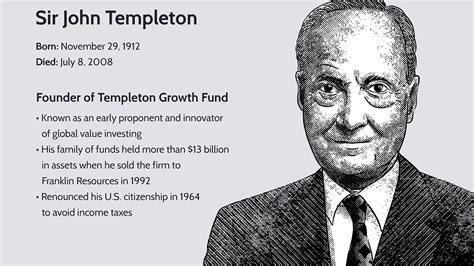 franklin income fund class c|franklin templeton income fund.